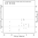 EC/LC graphic example